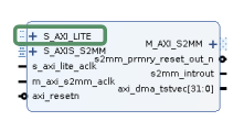 AXI Lite DMA Input